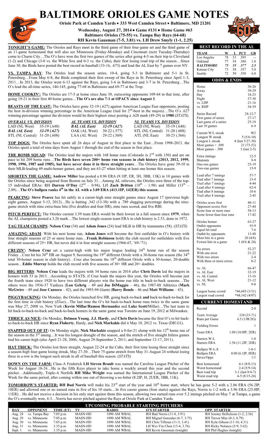 BALTIMORE ORIOLES GAME NOTES Oriole Park at Camden Yards  333 West Camden Street  Baltimore, MD 21201