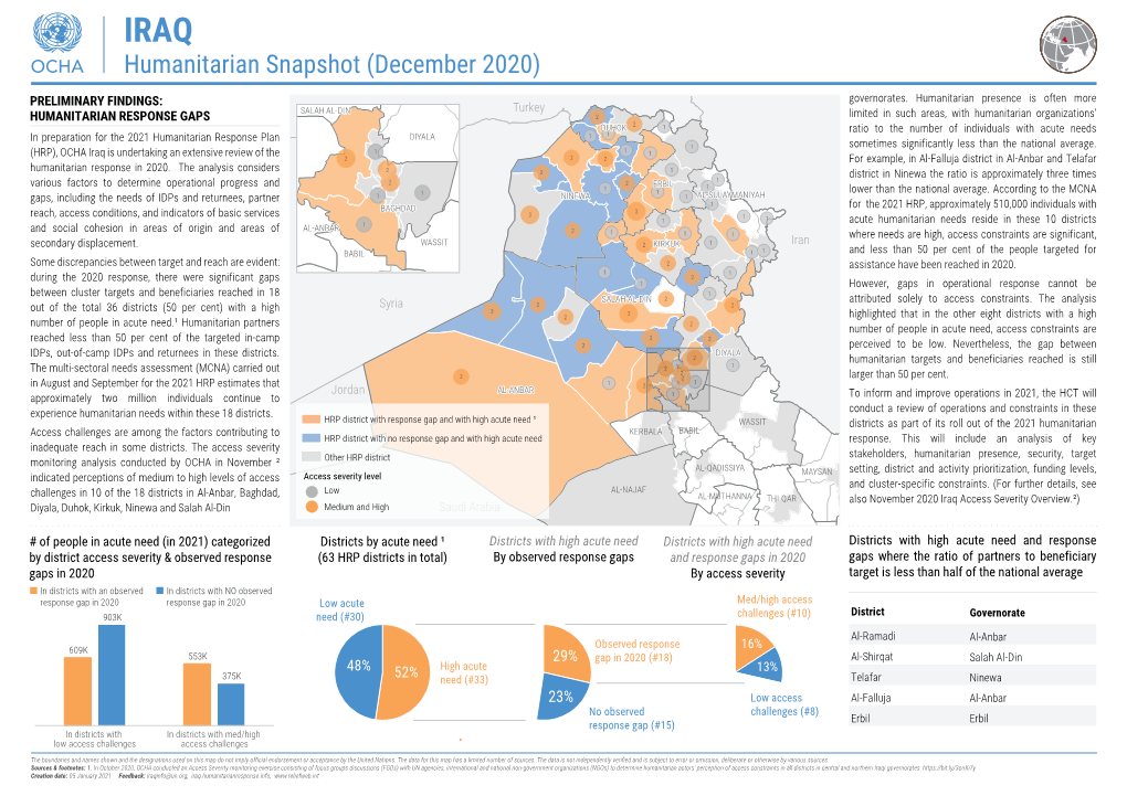 20210127 Iraq Humanitarian S