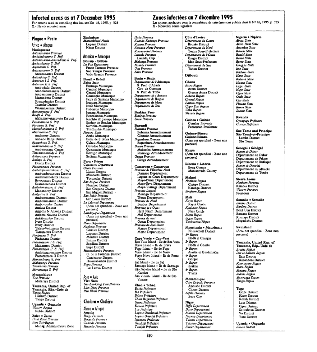 Infected Areas As at 7 December 1995 Zones Infectées Au 7