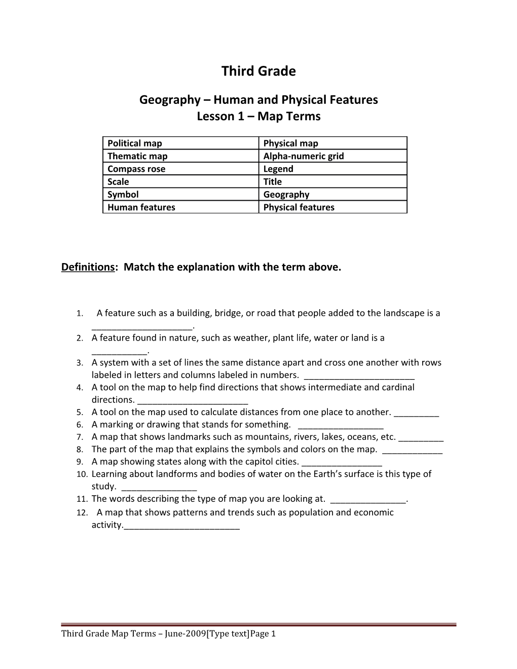 Geography Human and Physical Features