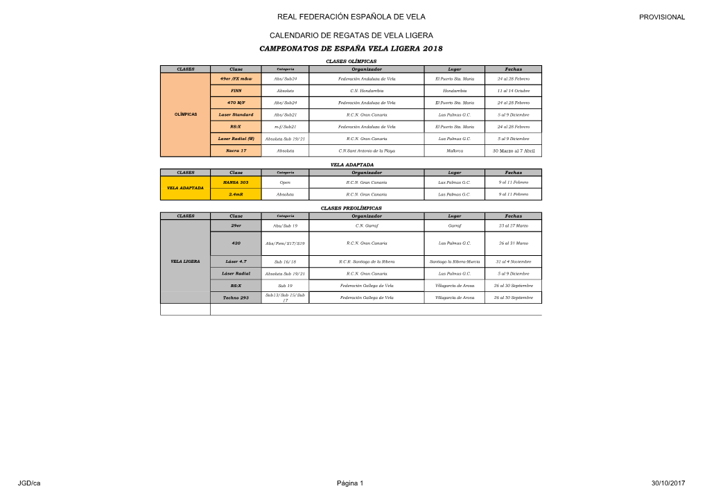 Calendario Vela Ligera-2018 FINAL CD281017