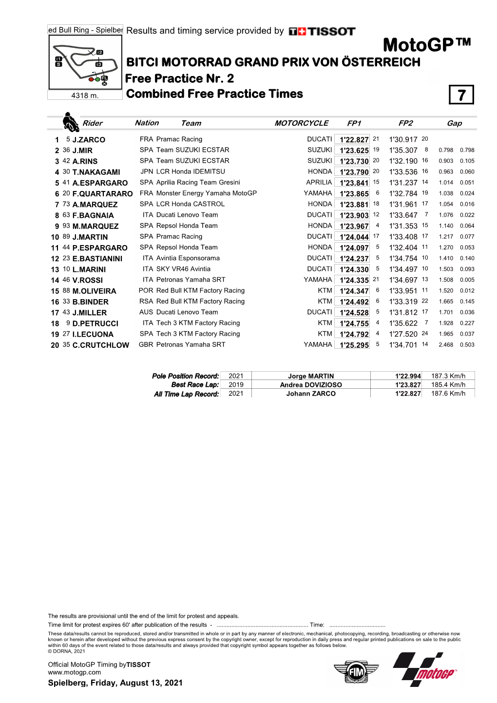 Motogp™ BITCI MOTORRAD GRAND PRIX VON ÖSTERREICH Free Practice Nr