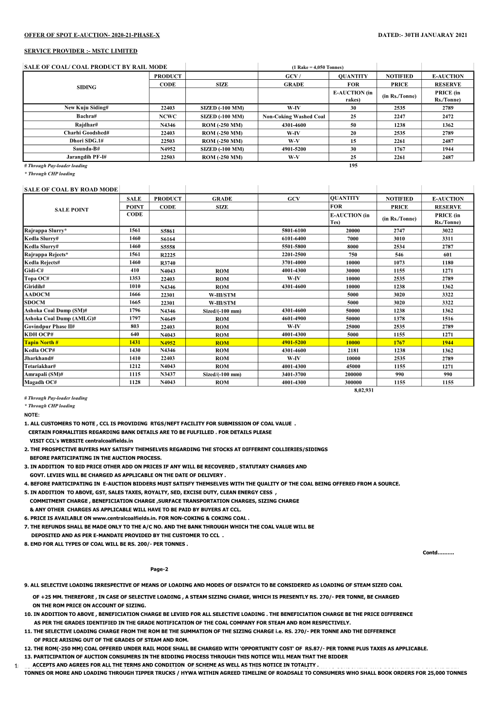 Offer of Spot E-Auction- 2020-21-Phase-X Dated:- 30Th Januaray 2021 Service Provider :- Mstc Limited Sale of Coal/ Coal Product