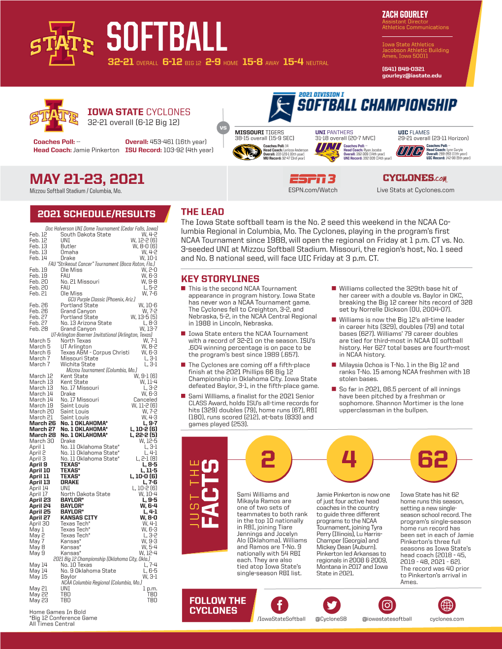 SOFTBALL Jacobson Athletic Building Ames, Iowa 50011 32-21 OVERALL 6-12 BIG 12 2-9 HOME 15-8 AWAY 15-4 NEUTRAL (641) 849-0321 Gourleyz@Iastate.Edu