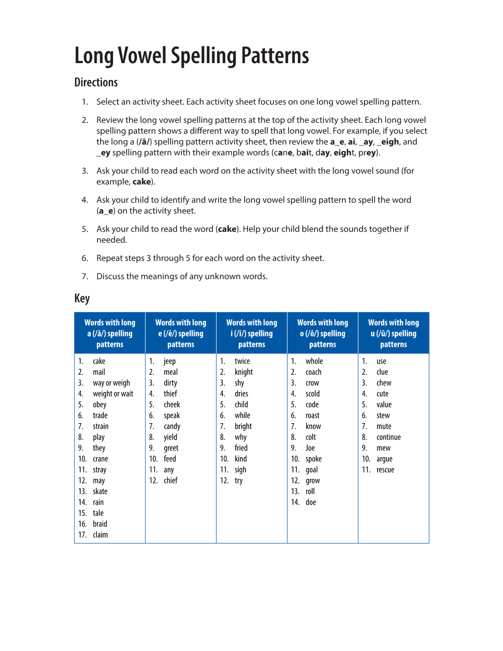 Long Vowel Spelling Patterns Directions 1