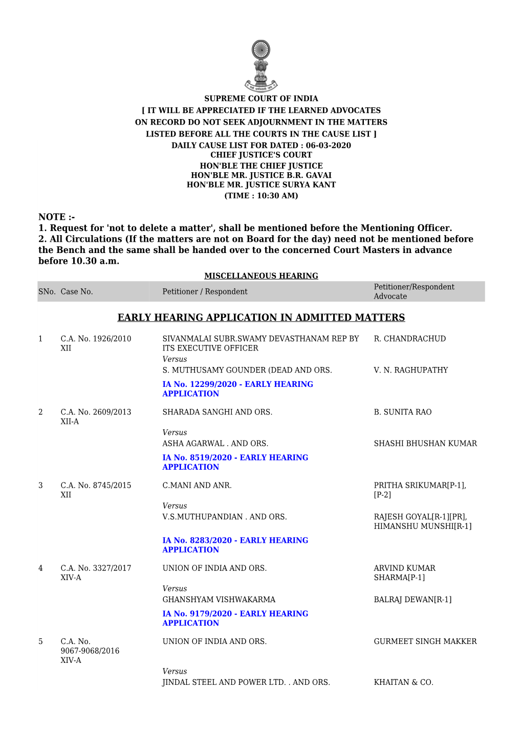 Early Hearing Application in Admitted Matters