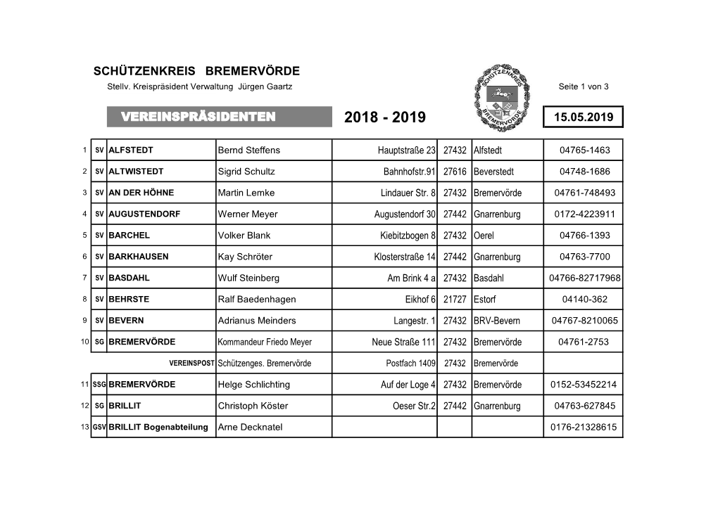 Schützenkreis Bremervörde Vereinspräsidenten 15.05.2019