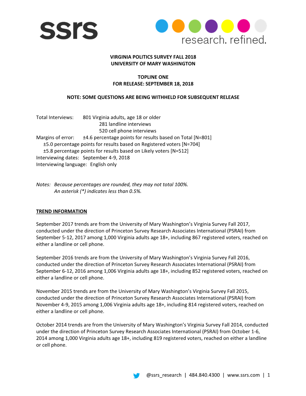 @Ssrs Research | 484.840.4300 | | 1 VIRGINIA POLITICS SURVEY FALL 2018 UNIVERSITY of MARY WASHINGTON