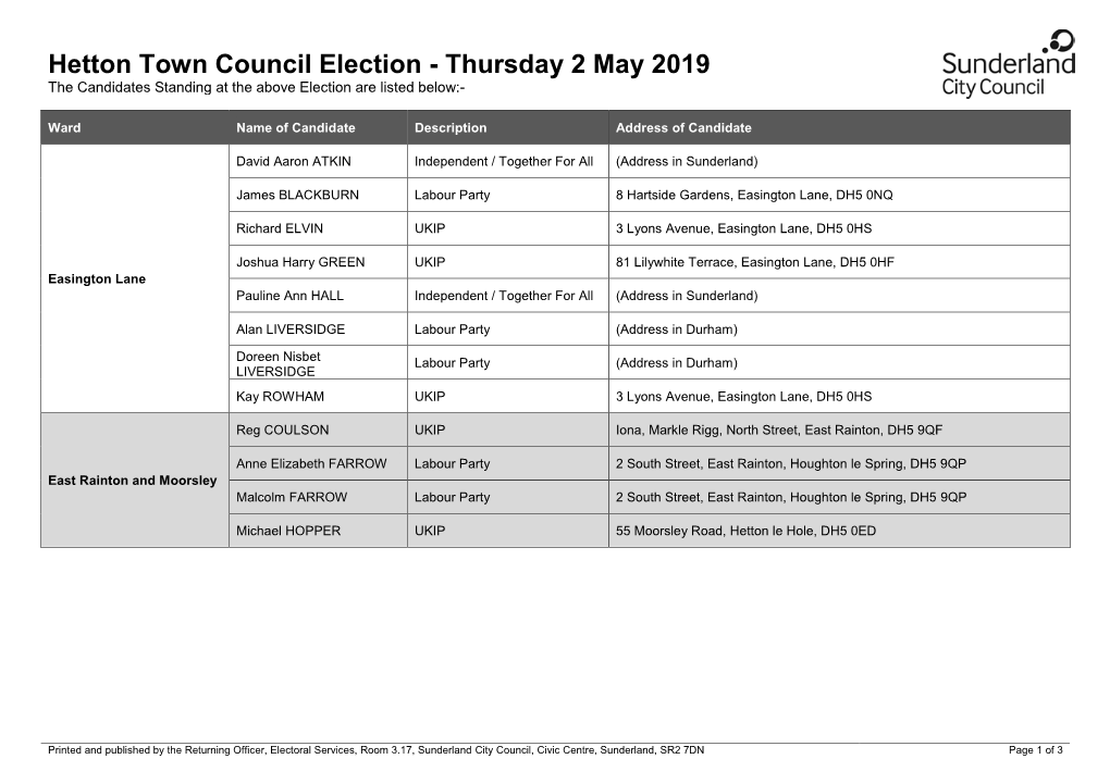 Hetton Town Council Election - Thursday 2 May 2019 the Candidates Standing at the Above Election Are Listed Below