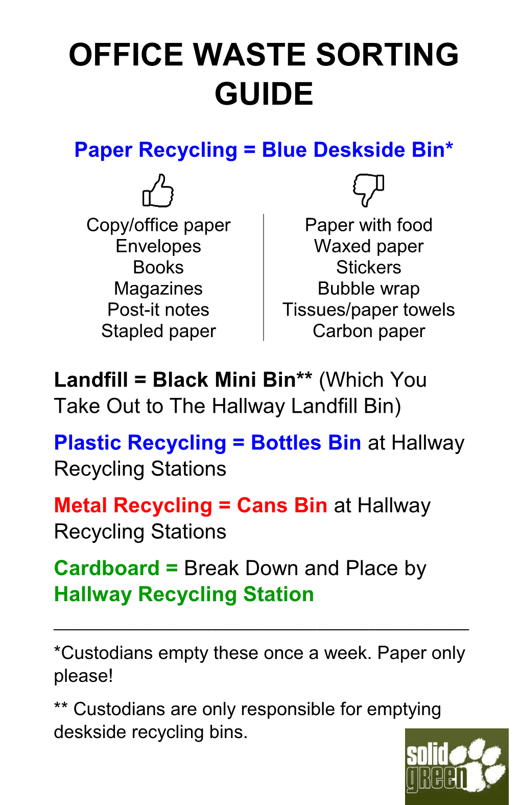 Office Waste Sorting Guide