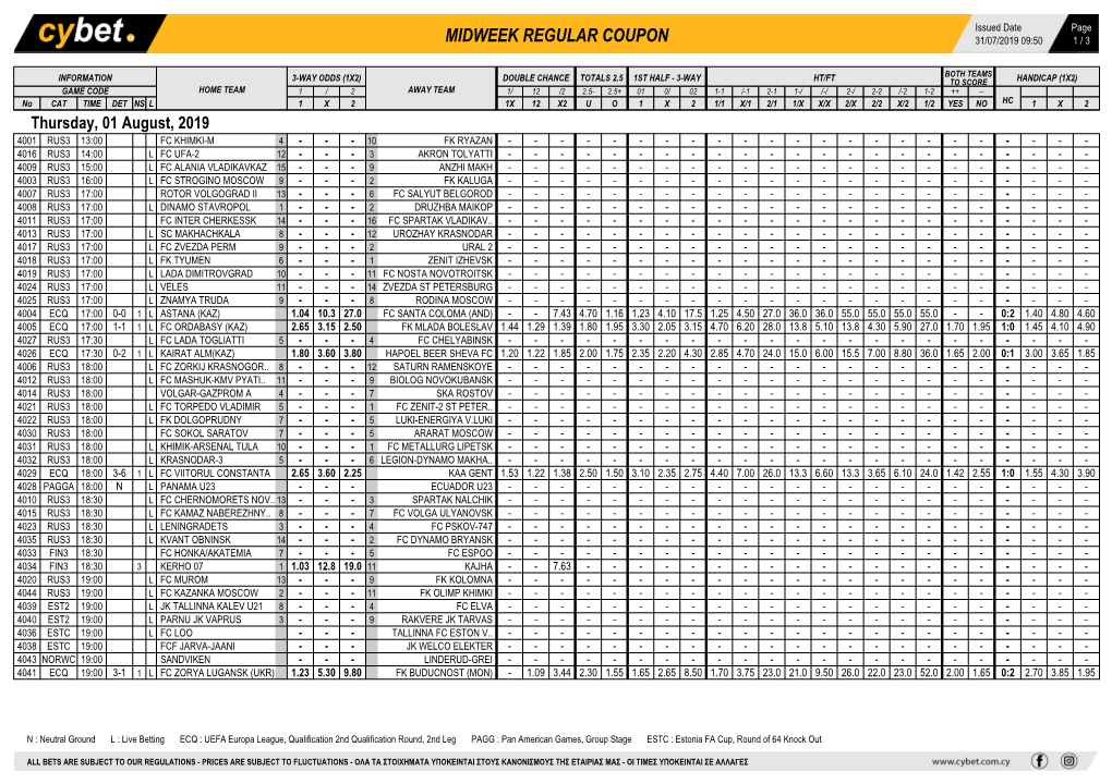 Midweek Regular Coupon 31/07/2019 09:50 1 / 3