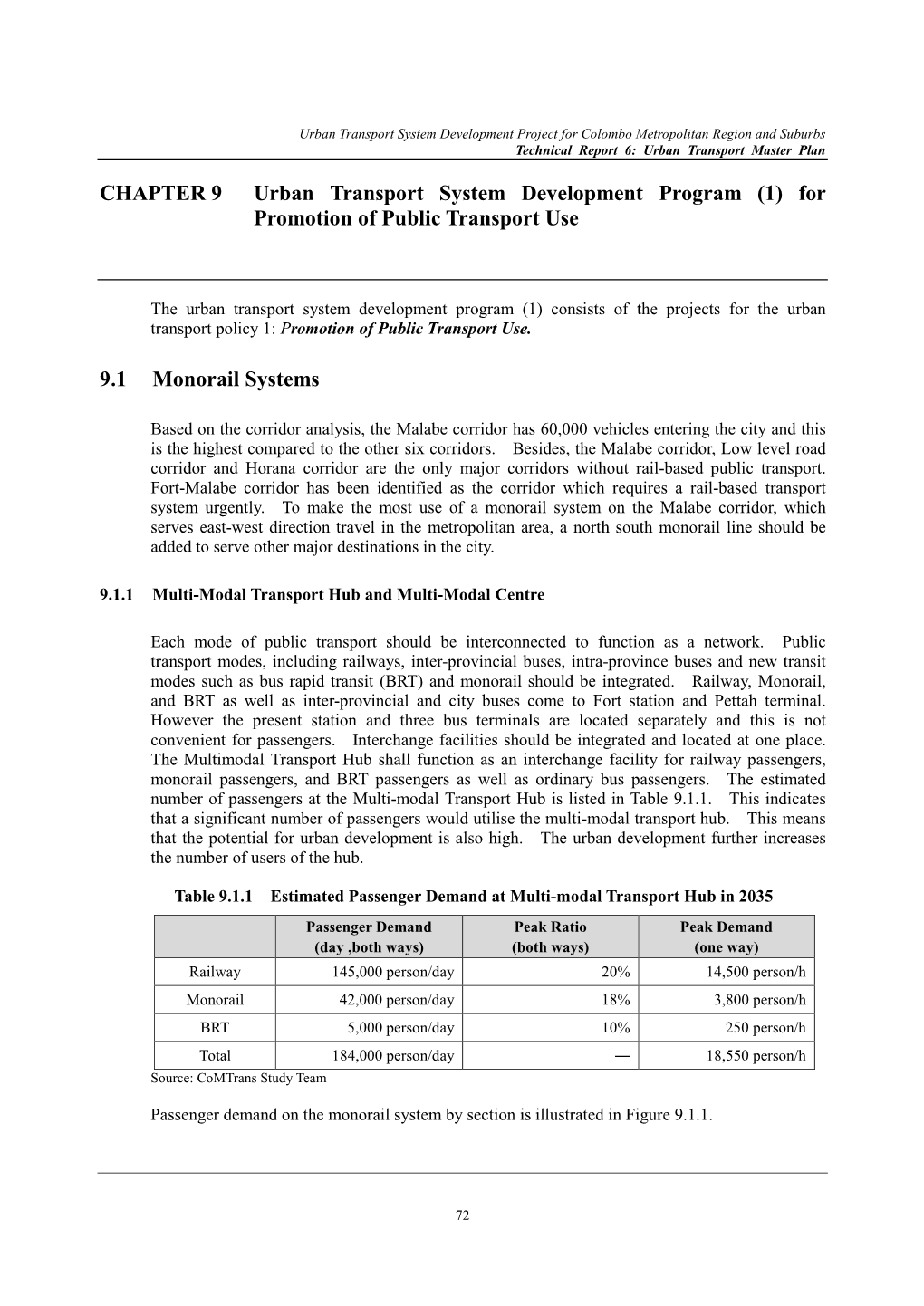 CHAPTER 9 Urban Transport System Development Program (1) for Promotion of Public Transport Use 9.1 Monorail Systems