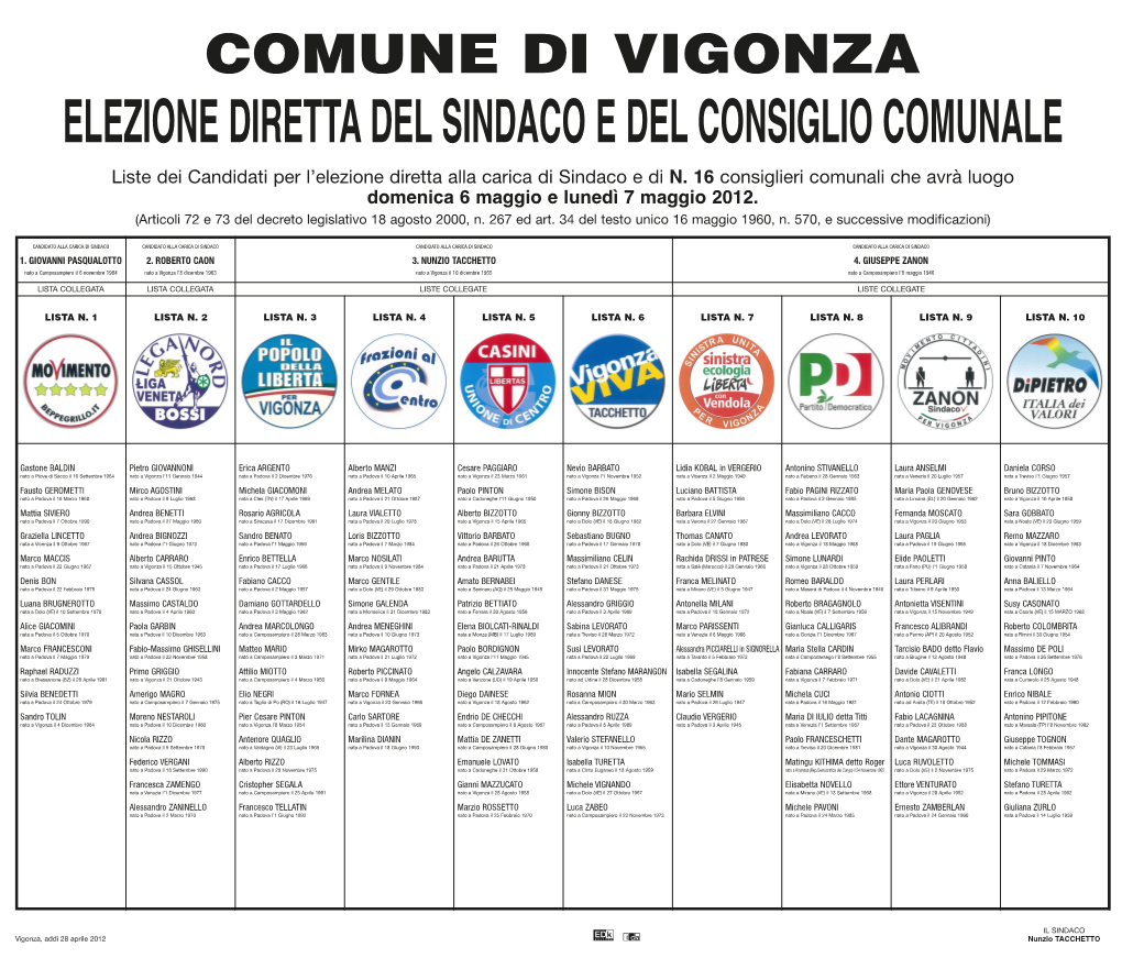 Liste Dei Candidati Per L'elezione Diretta Alla Carica Di Sindaco E Di N