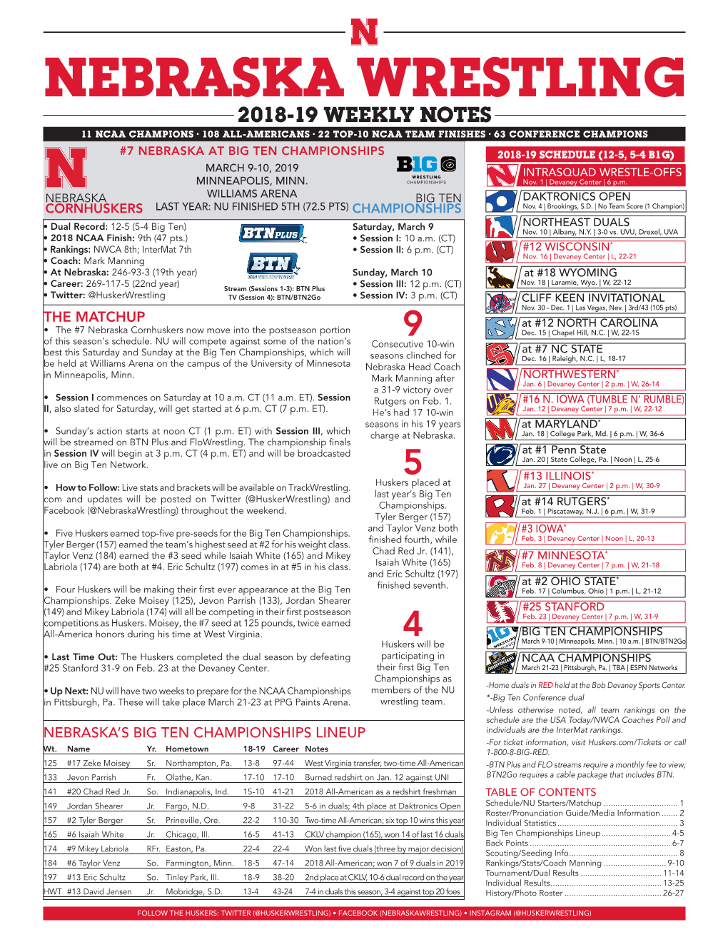 Nebraska Wrestling