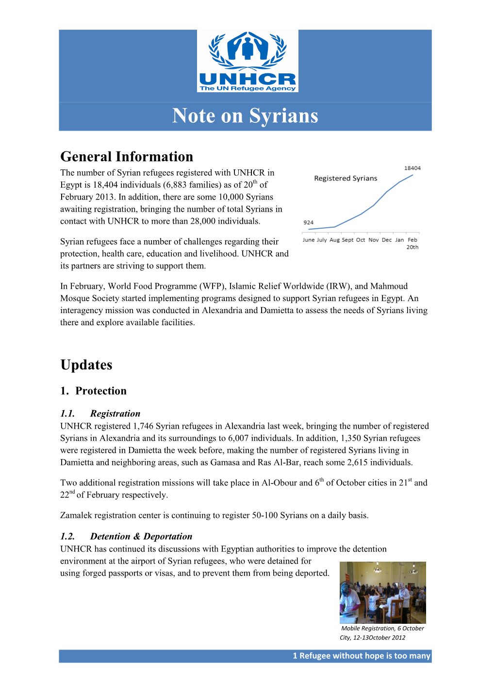 Note on Syrians