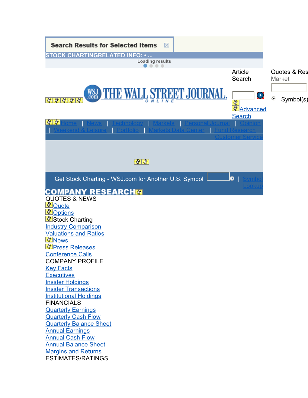 Stock Chartingrelated Info