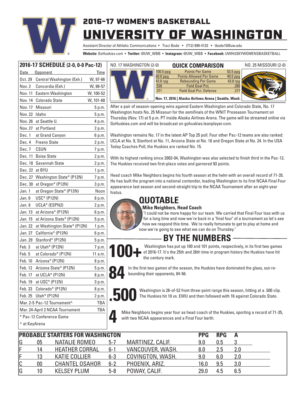 Notes Vs. Mizzou