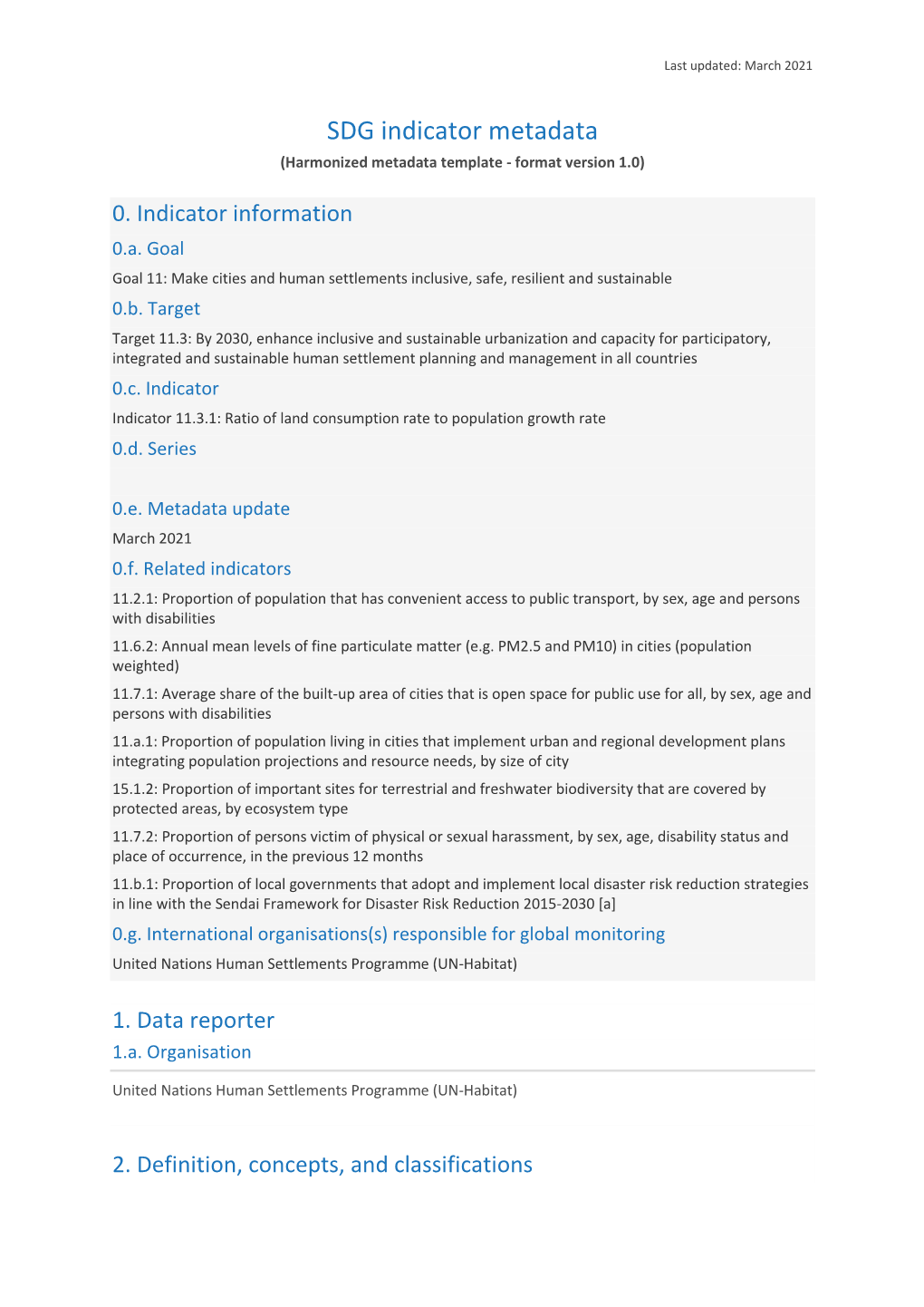 The Indicator Metadata