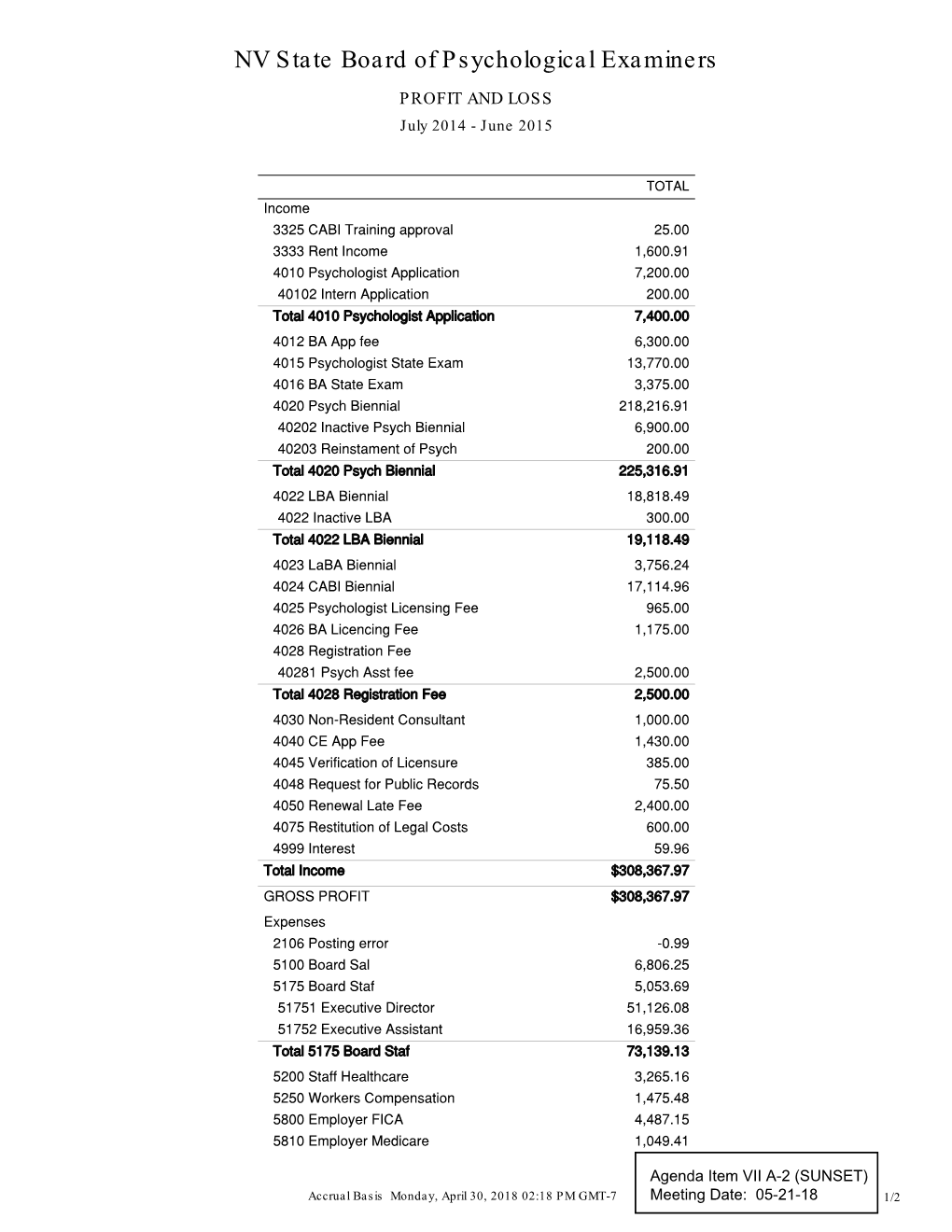 NV State Board of Psychological Examiners