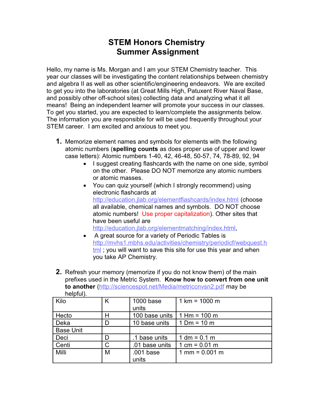 STEM Honors Chemistry