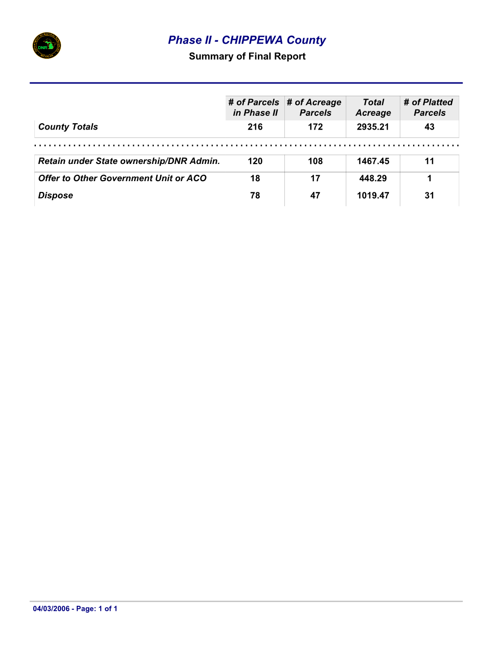 Phase II - CHIPPEWA County Summary of Final Report