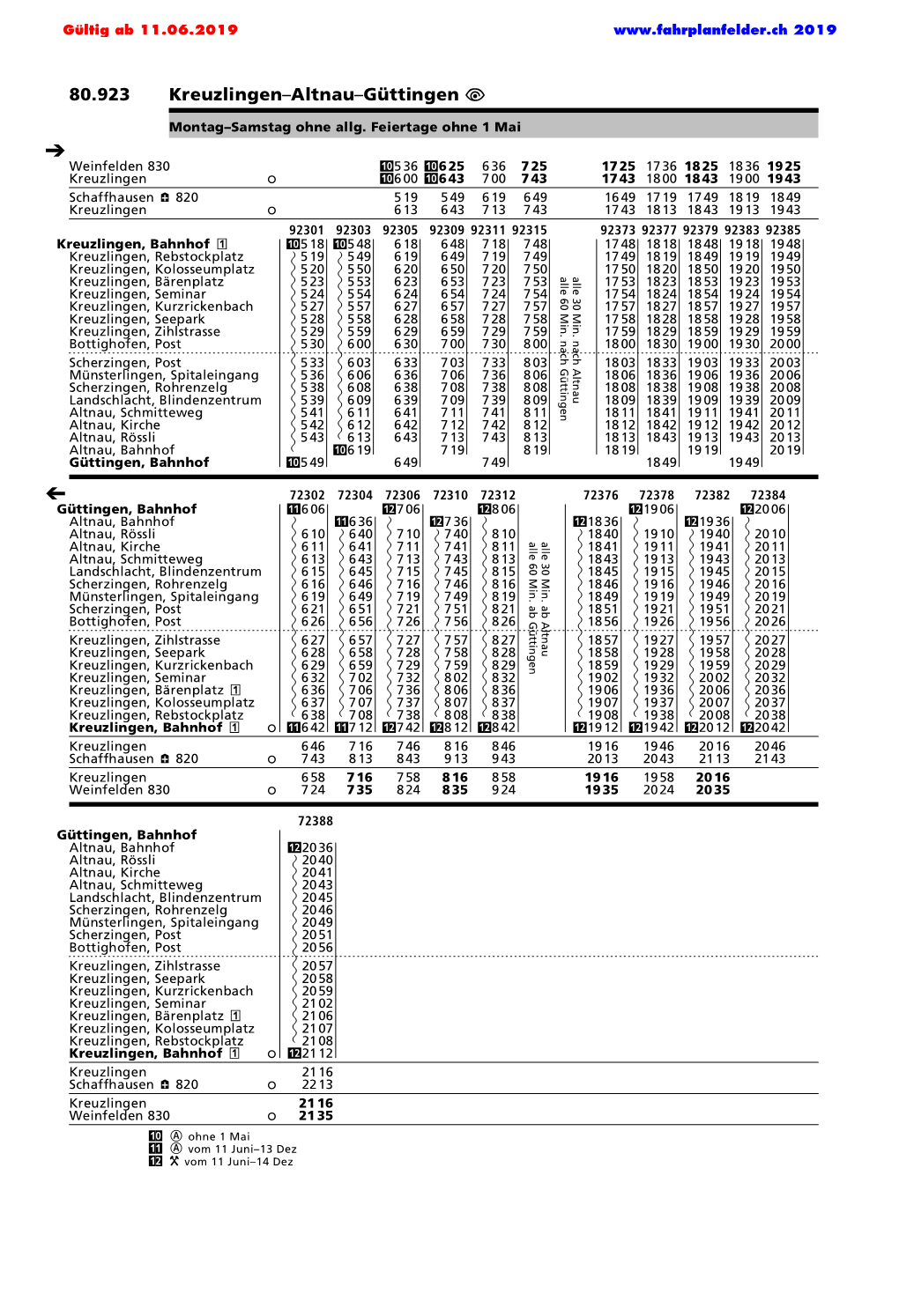 80.923 Kreuzlingen–Altnau–Güttingen Û