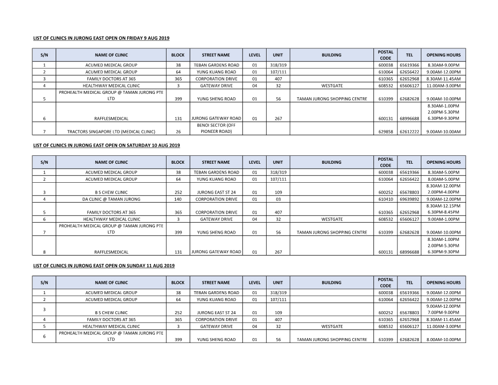 List of Clinics in Jurong East Open on Friday 9 Aug 2019