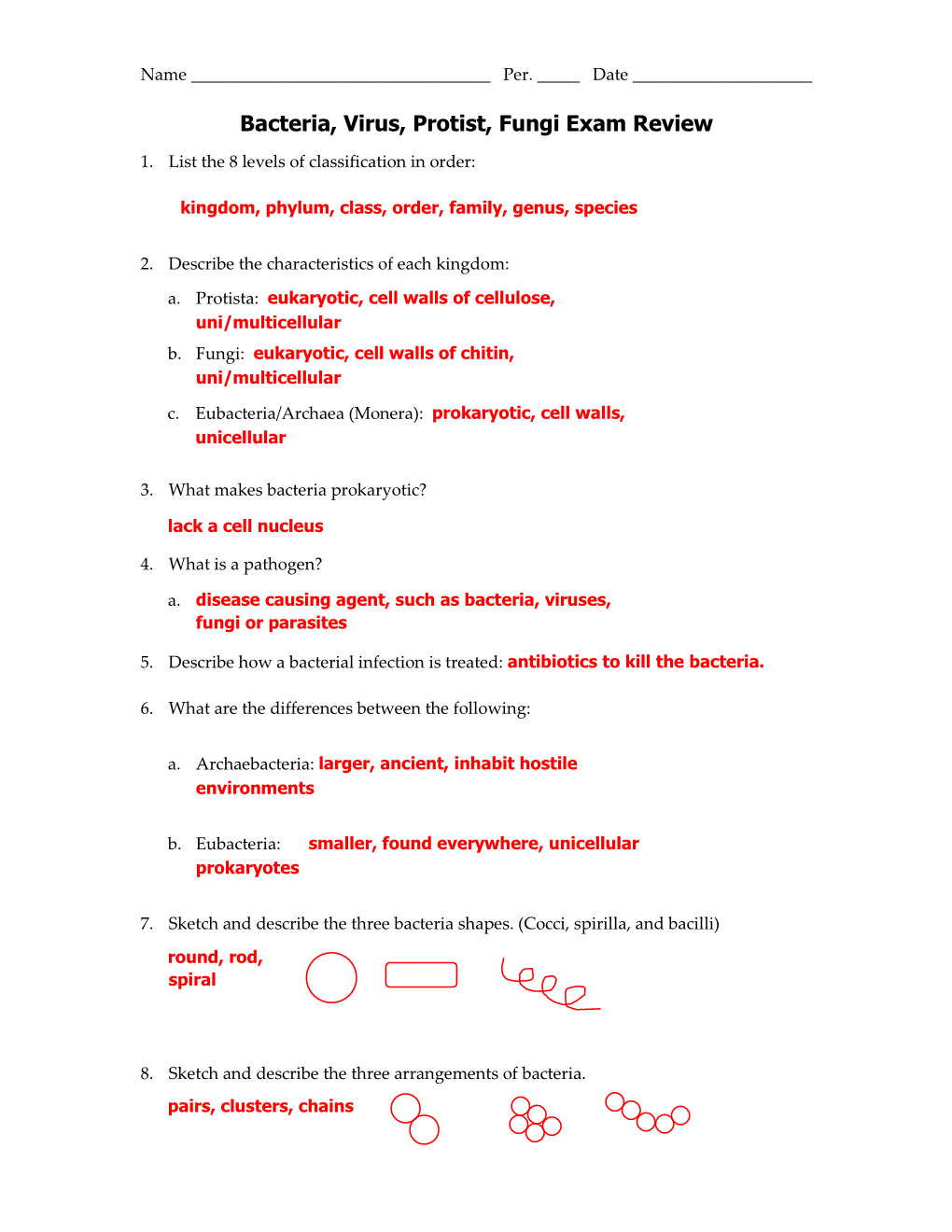 Bacteria, Virus, Protist, Fungi Exam Review