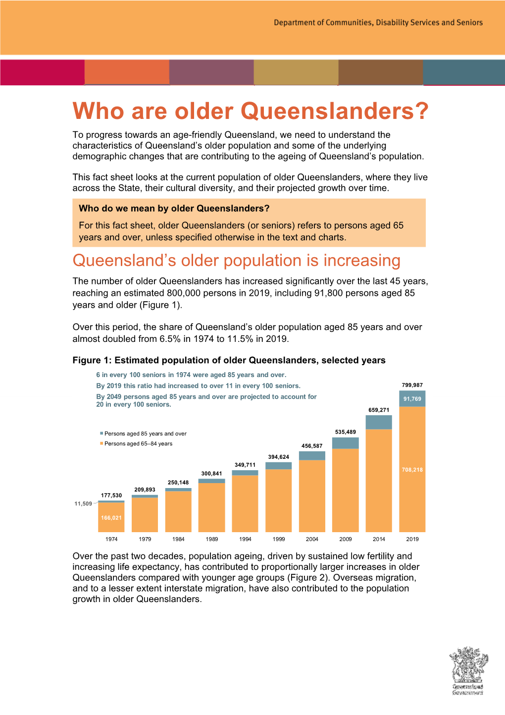 Population and Some of the Underlying Demographic Changes That Are Contributing to the Ageing of Queensland’S Population