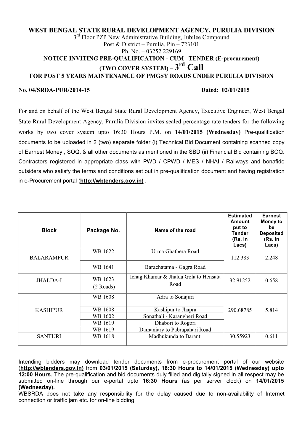 Etender NIT 2Nd Call