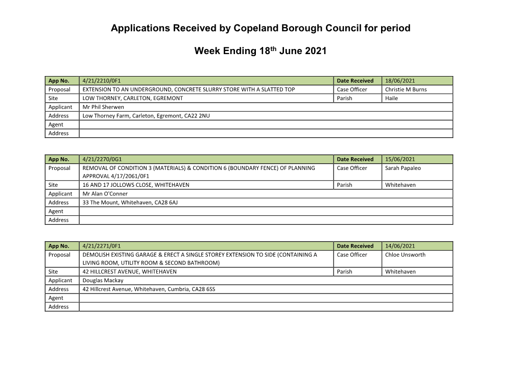 Applications Received by Copeland Borough Council for Period Week