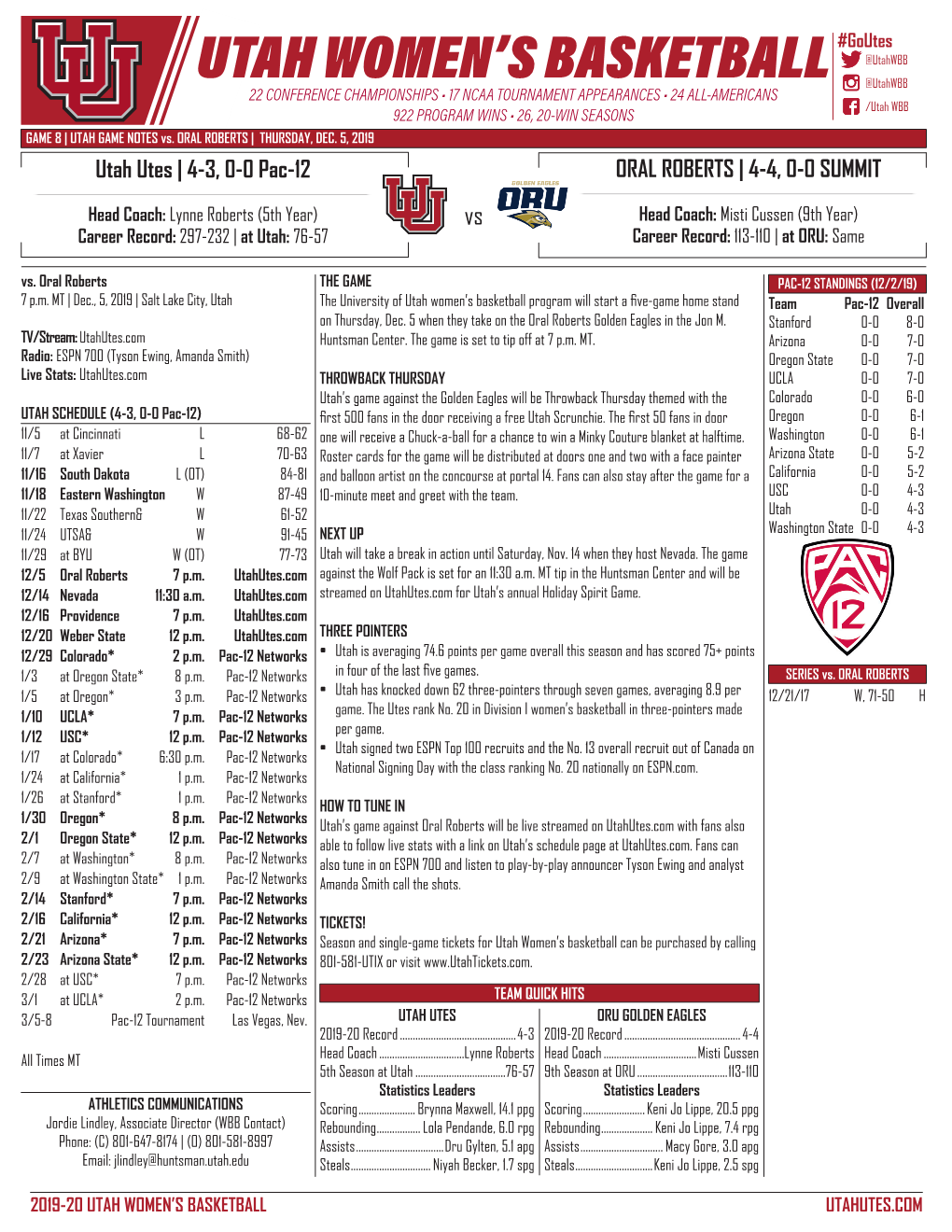 Utah Women's Basketball Page 1/1 Combined Team Statistics As of Nov 30, 2019 GAME 8: UTAH Vs