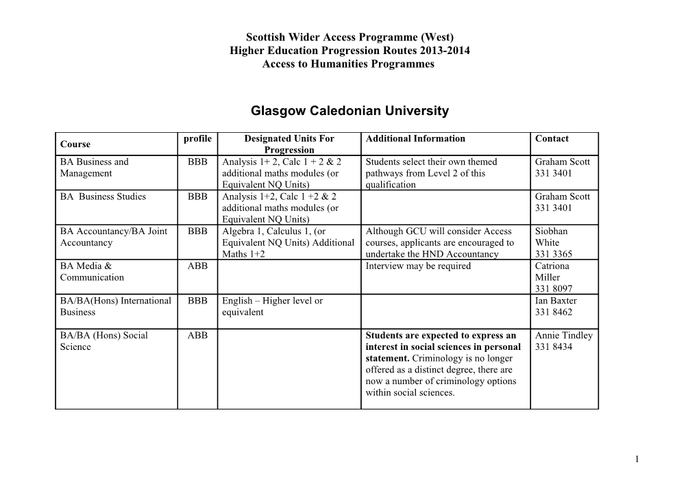 Glasgow Caledonian University