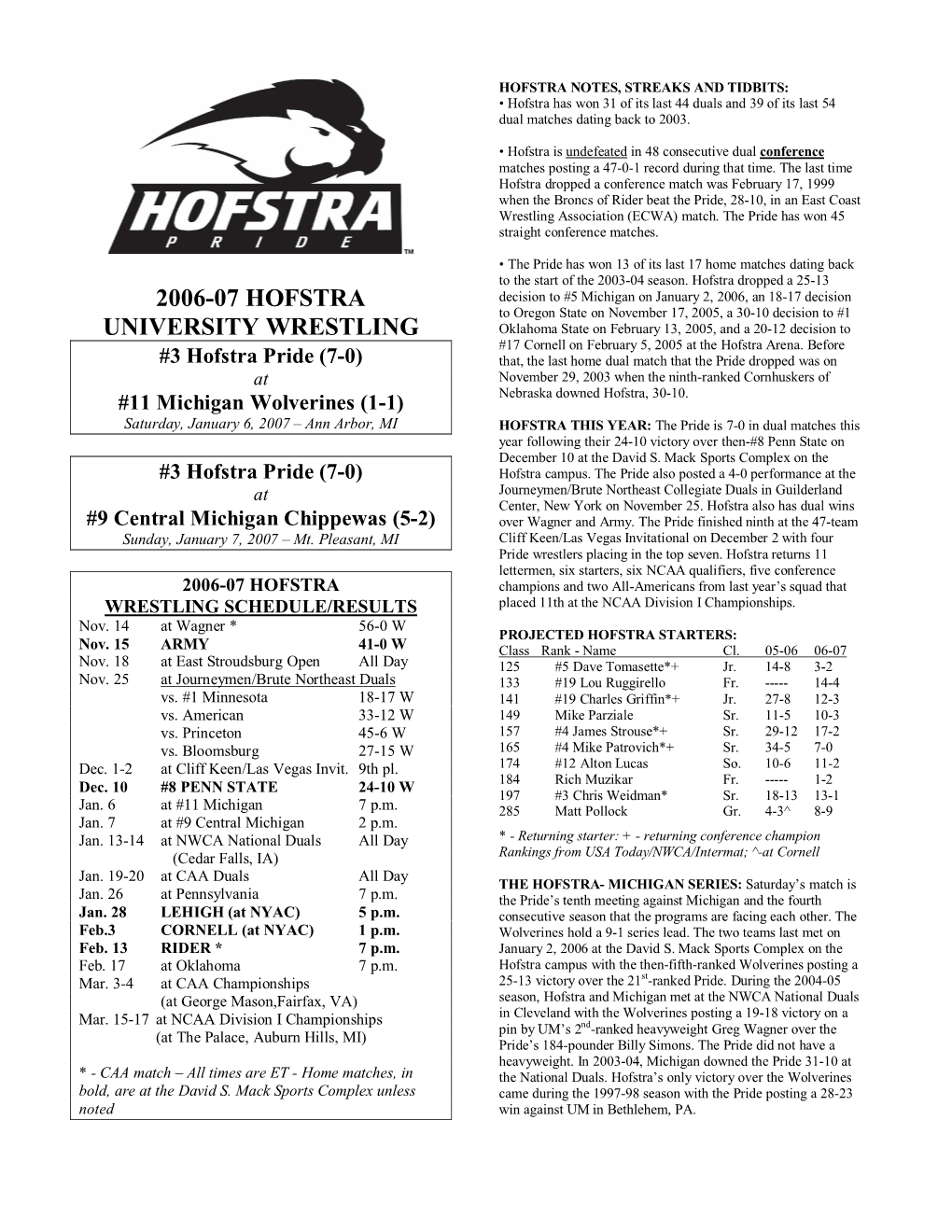2006-07 Hofstra University Wrestling