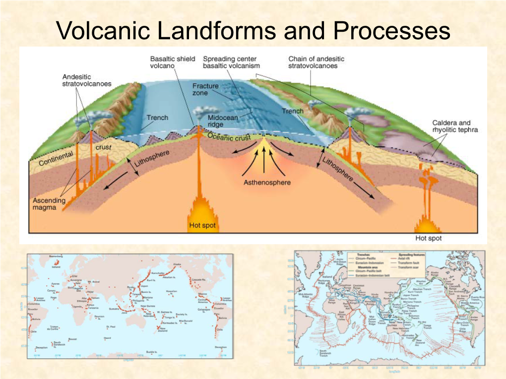 Volcanic Landforms and Processes