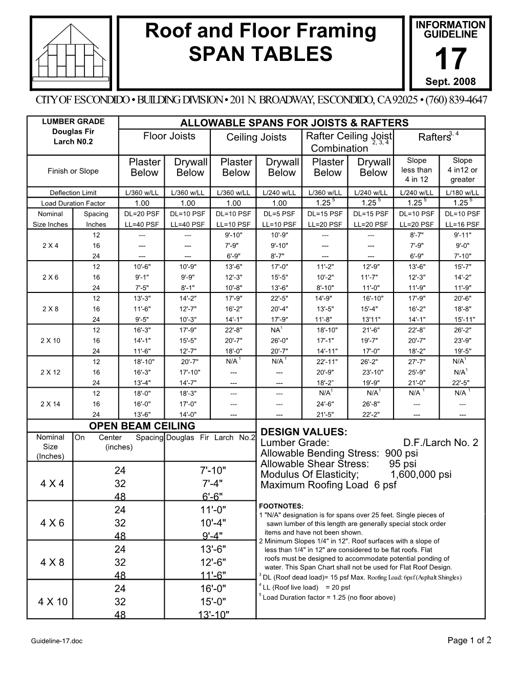 Roof and Floor Framing SPAN TABLES