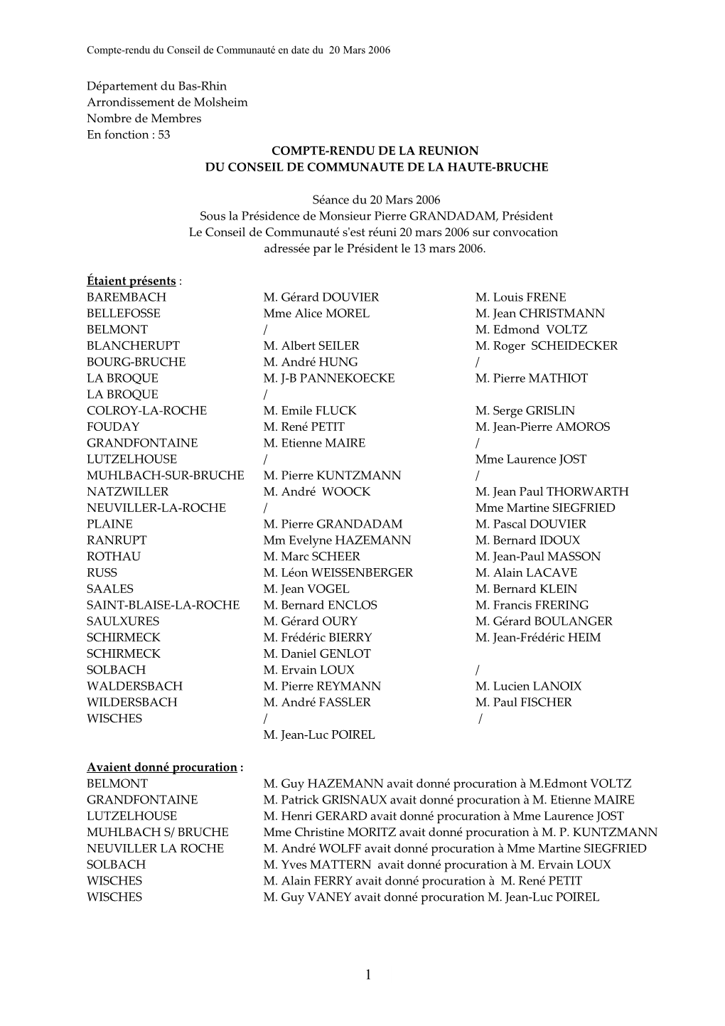 Artement Du Bas-Rhin Arrondissement De Molsheim Nombre De Membres En Fonction : 53 COMPTE-RENDU DE LA REUNION DU CONSEIL DE COMMUNAUTE DE LA HAUTE-BRUCHE