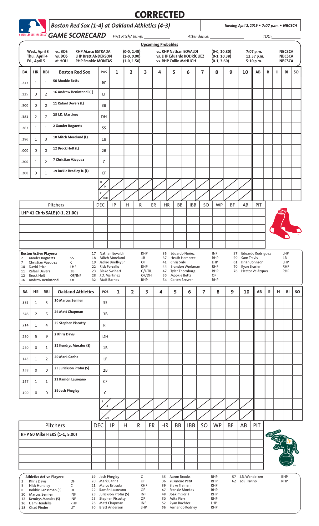 CORRECTED Boston Red Sox (1-4) at Oakland Athletics (4-3) Tuesday, April 2, 2019 W 7:07 P.M