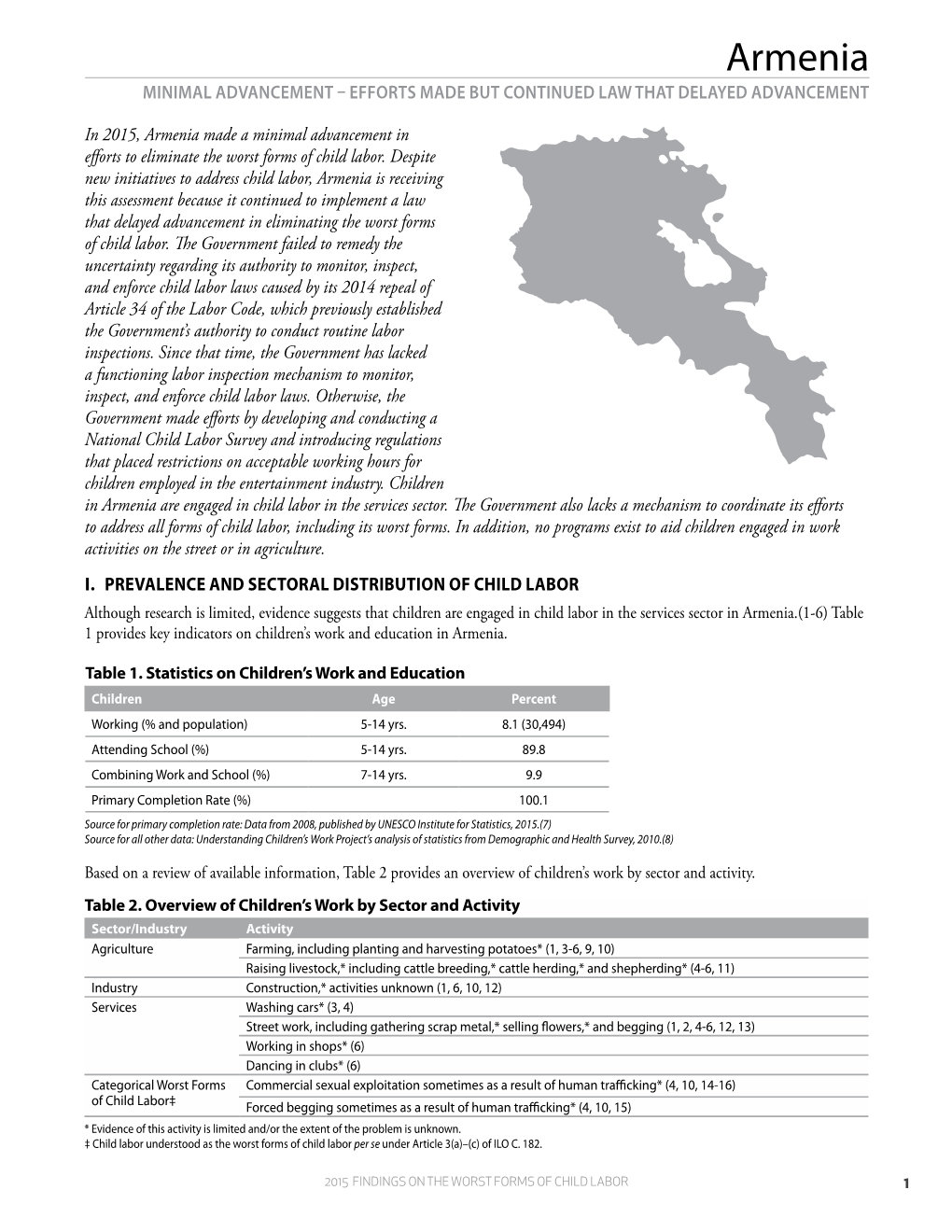 Armenia MINIMAL ADVANCEMENT – EFFORTS MADE but CONTINUED LAW THAT DELAYED ADVANCEMENT