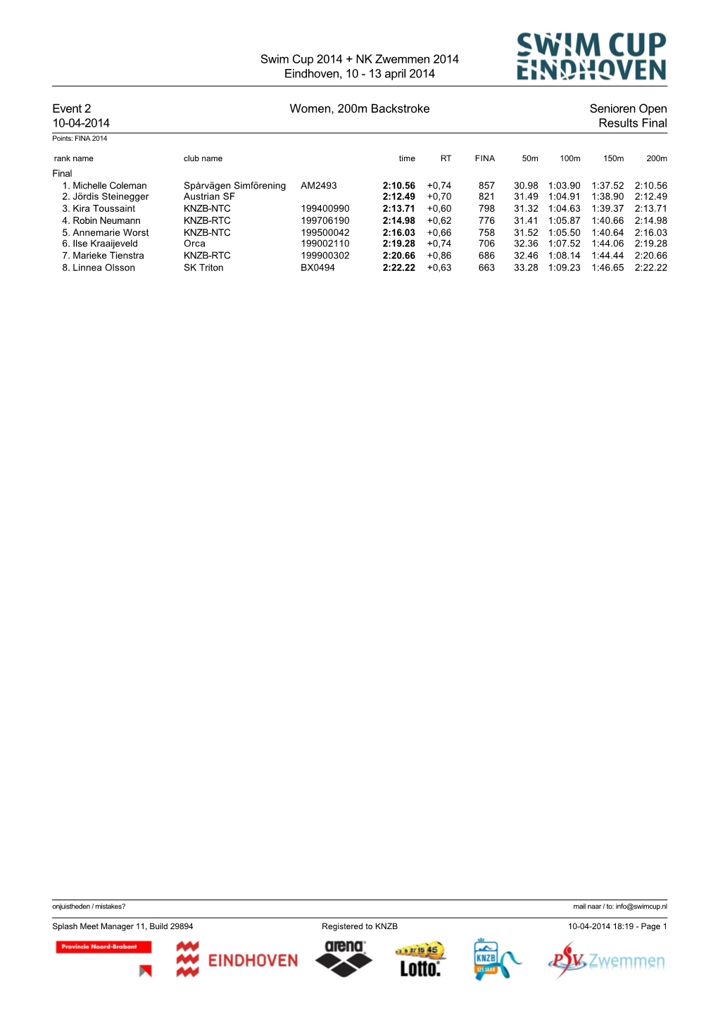 Swim Cup 2014 + NK Zwemmen 2014 Eindhoven, 10 - 13 April 2014