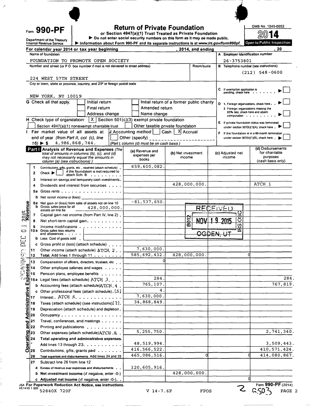 990 -PF Return of Private Foundation F Orm Tiriv