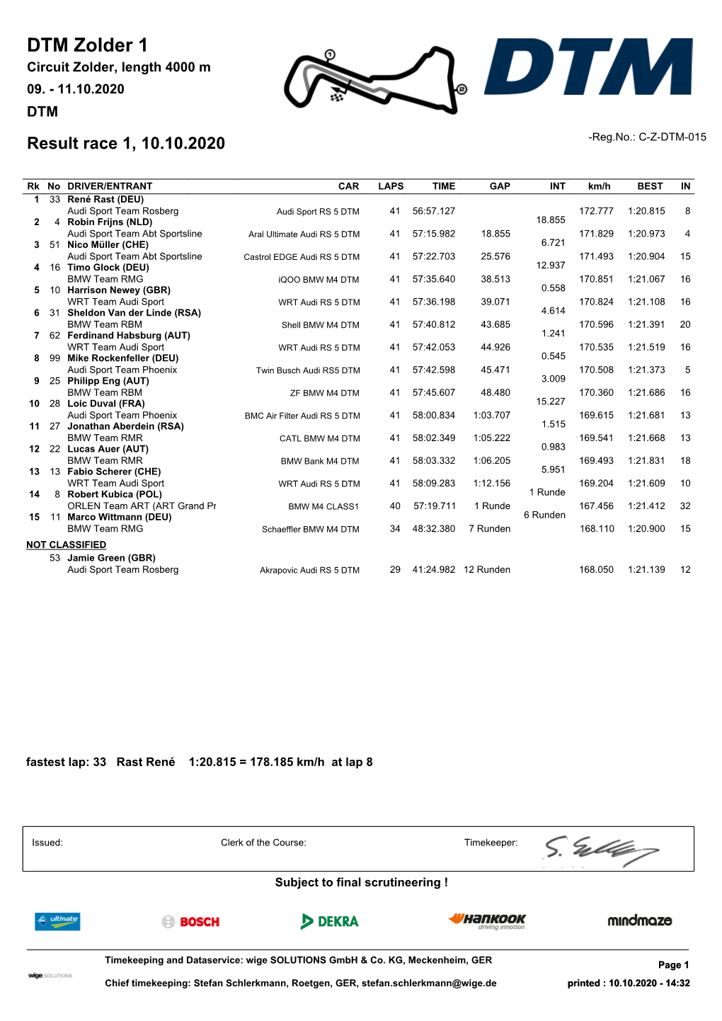 DTM Zolder 1 Circuit Zolder, Length 4000 M 09