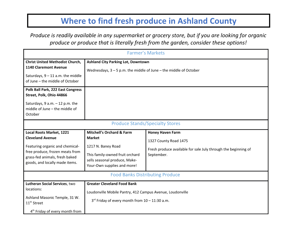 Where to Find Fresh Produce in Ashland County