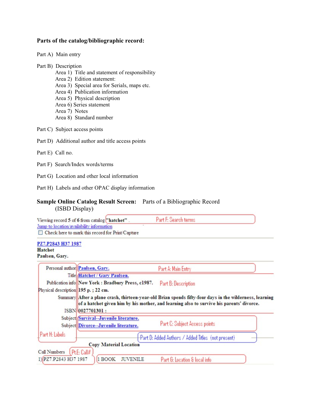 Parts of the Catalog/Bibliographic Record