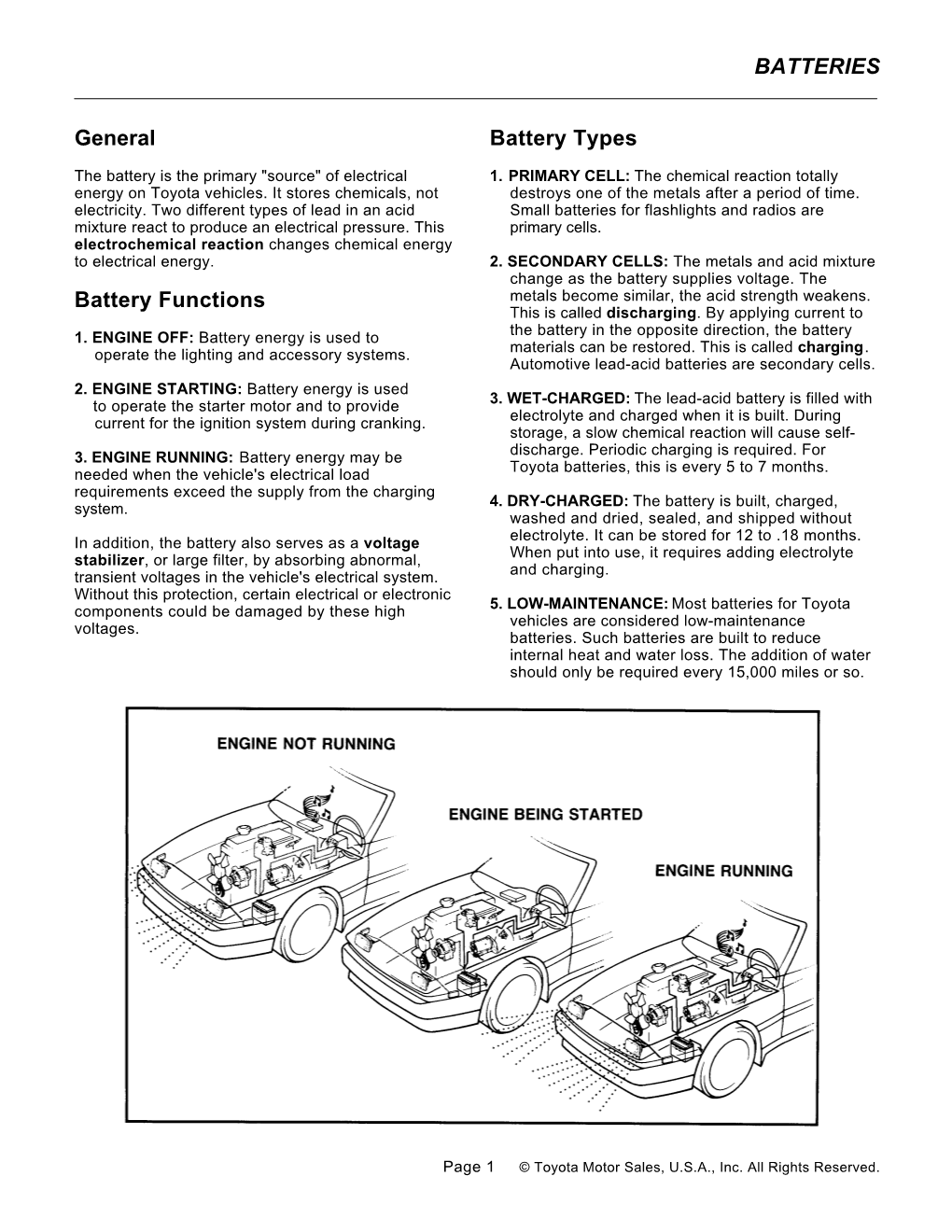 Battery Types