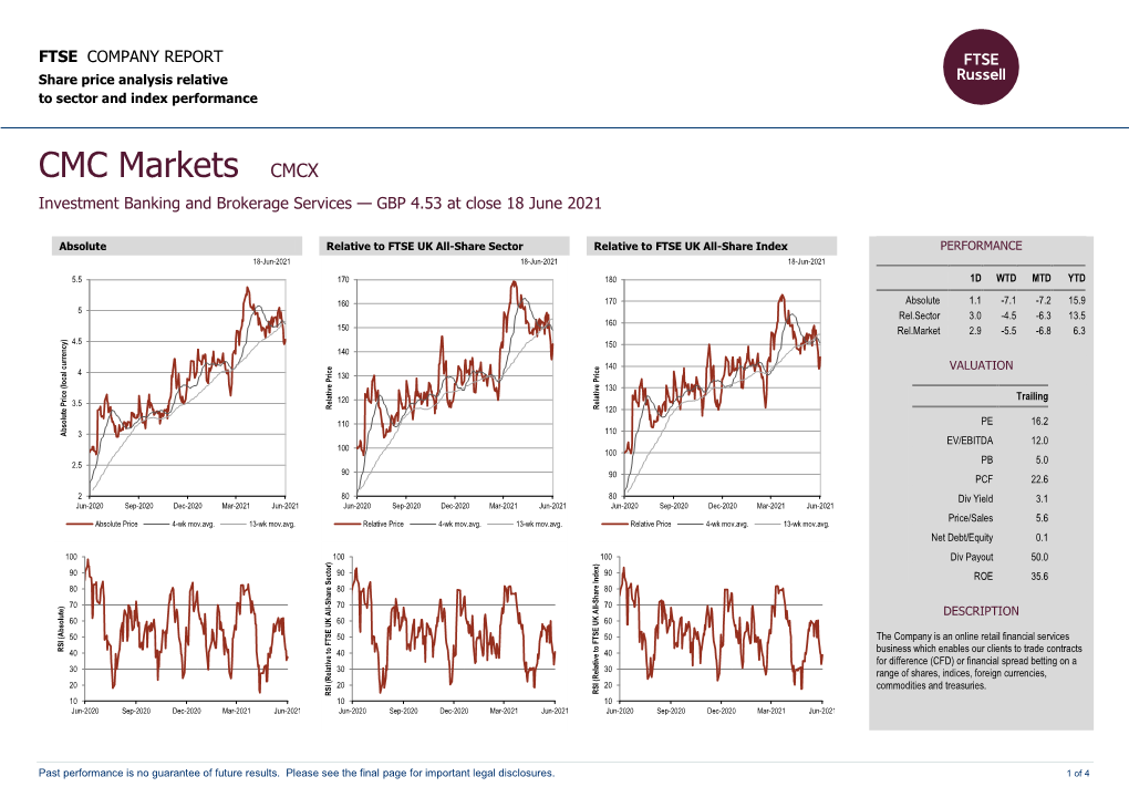 FTSE Factsheet