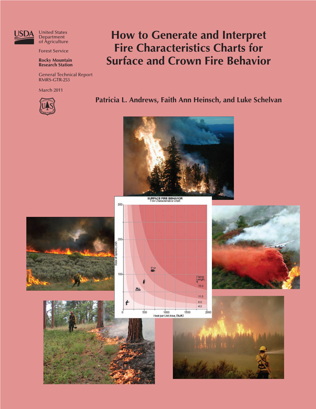 How to Generate and Interpret Fire Characteristics Charts for Surface and Crown Fire Behavior