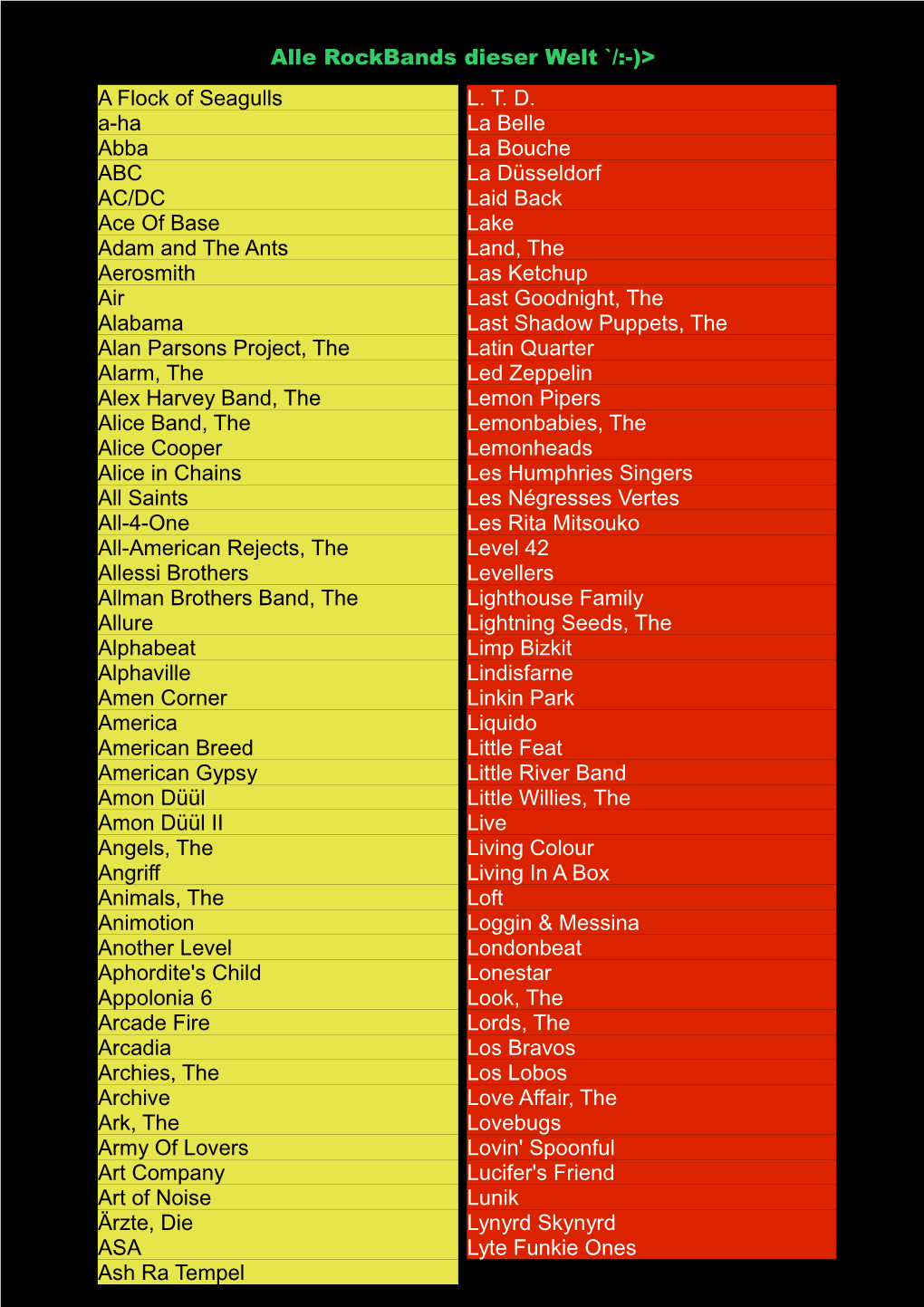 Alle Rockbands Dieser Welt `/:-)> a Flock of Seagulls A-Ha Abba ABC