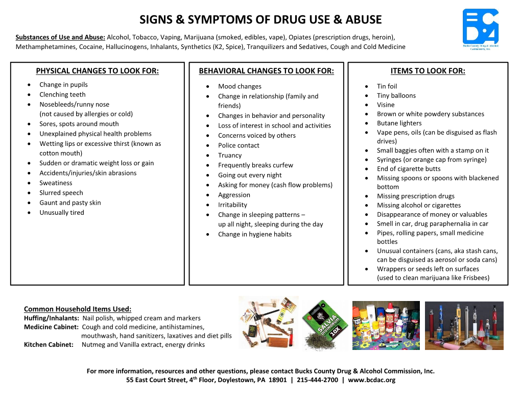 Signs & Symptoms of Drug Use & Abuse