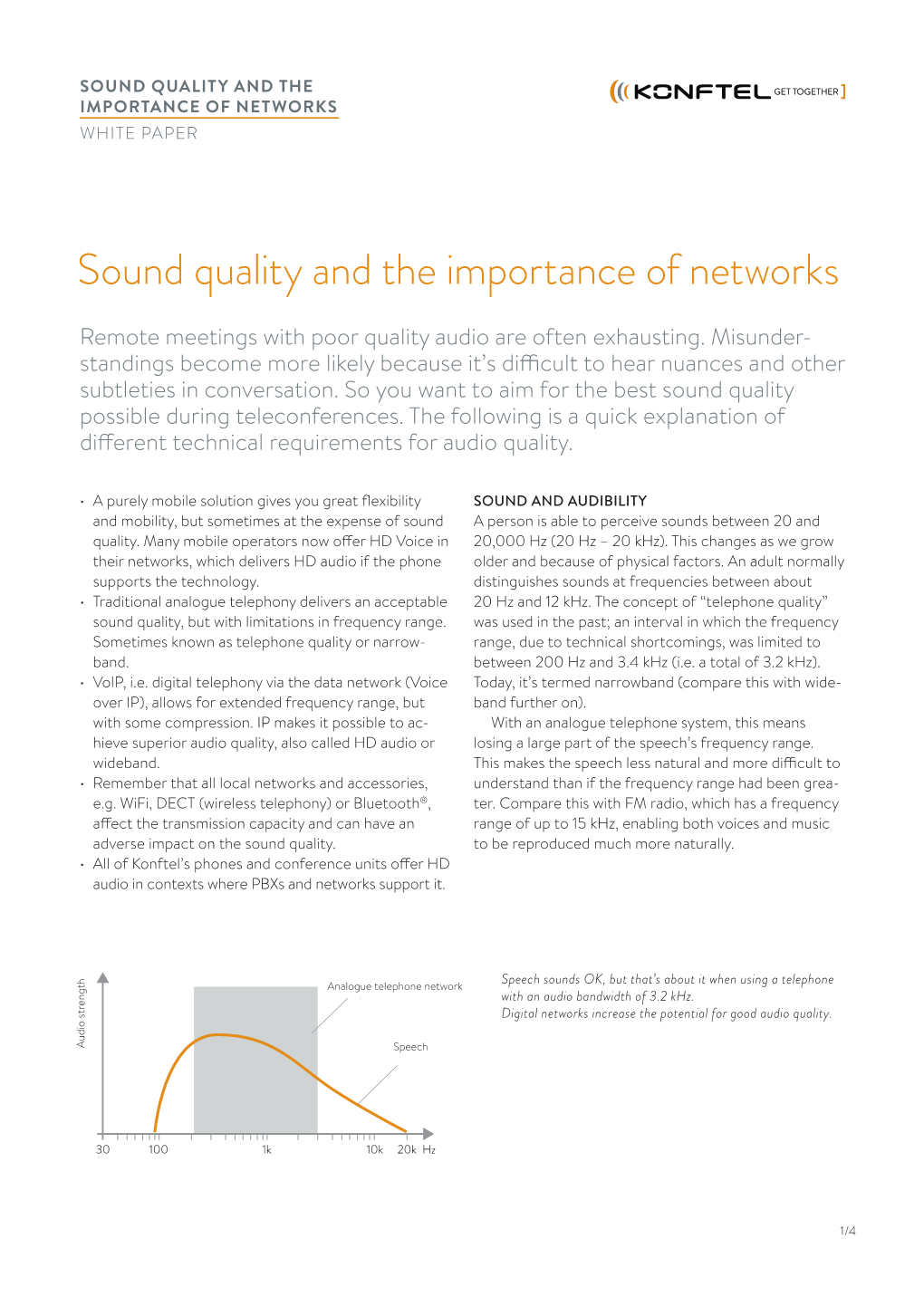 Sound Quality and the Importance of Networks White Paper